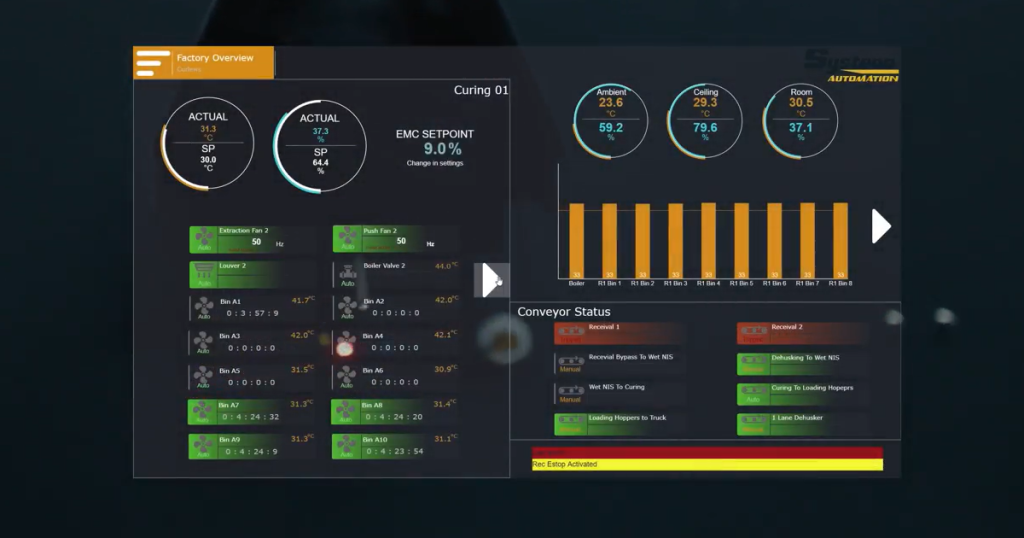 Macadamia Curing Principles